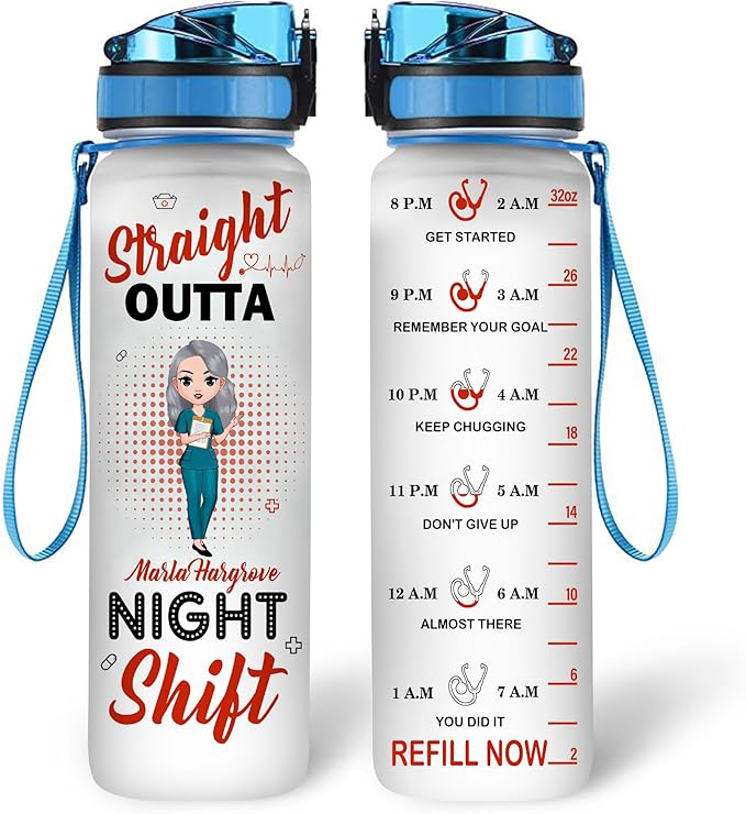 Hyturtle Personalized Nurse Water Bottle - 32oz Motivational Water Bottle with Leak-Proof Lid Time Marker - Custom Name Gift for Nurse, Nursing Students, Nurse Coworkers On Birthday Nurse's Day