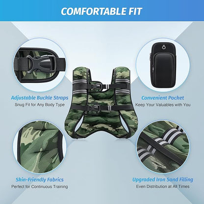 ZELUS Weighted Vest, 6lb/8lb/12lb/16lb/20lb/25lb/30lb Weight Vest with Reflective Stripe for Workout, Strength Training, Running, Fitness, Muscle Building, Weight Loss, Weightlifting