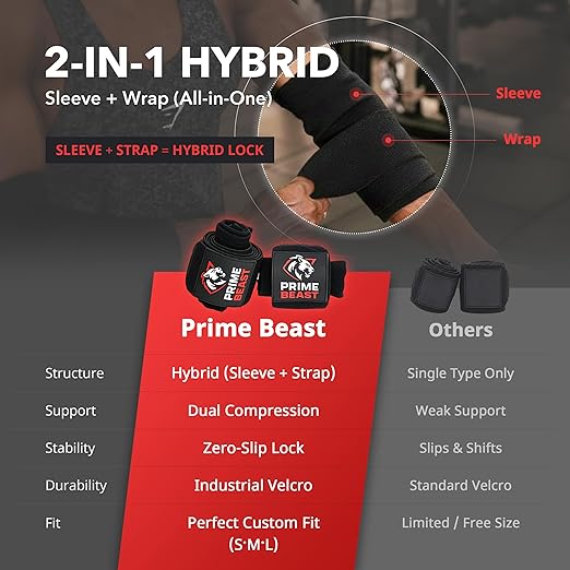 Elbow Wraps for Weightlifting - 40” 45” 50” Compression Strap & Sleeve Design for Bench Press and Fitness Training (1 Pair, Small)