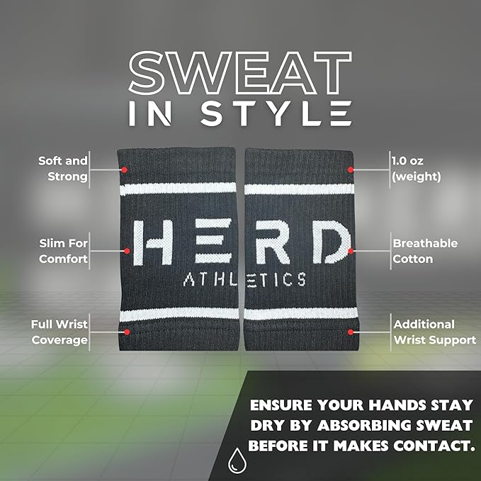 Cotton Wrist Sweatbands – Absorbent, Stretchable Bands for Men & Women – Sweat-Wicking, Anti-Chafing Support for Weightlifting, Cross Training, WODs, Tennis, Running & Fitness