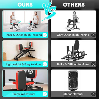 2 in 1 Hip Abductor/Adductor Machine, Thigh Master Trainer for Women Men, Glute Machine Inner/Outer Thigh Exercise Workout Equipment for Home Gym