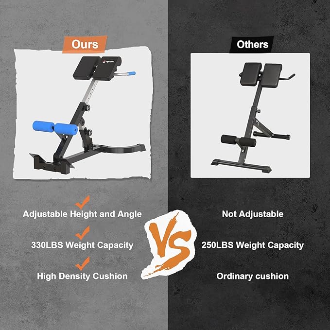 Foldable Back Extension Machine, Roman Chair, Adjustable Ab Back Extension Machine,Core Strength Trainer,Back Exercise Machine for Glute,Ab Workouts,Full All-in-One Body Workout&Home Gym Fitness（Blue）
