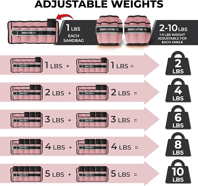 Nordic Lifting Adjustable Ankle Weights for Women & Men – 1 Pair (2–10 lbs) Wrist, Arm & Leg Weights for Gym, Yoga & Home Workouts – Secure Fit Strap Design – Durable Fitness Training Equipment