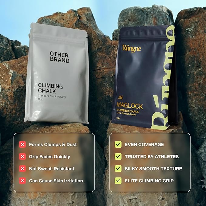 RUNGNE Chalk - Premium Sports Chalk for Rock Climbing, Bouldering, and Weightlifting - High-Performance Chalk for Superior Grip