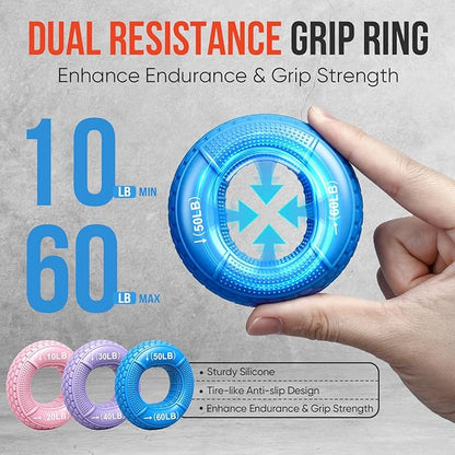 Grip Strength Trainer Kit, 3 Colors Forearm Strengthener & Hand Grip Strengthener, Finger Exerciser & Stretcher for Strength Training, Recovery & Flexibility