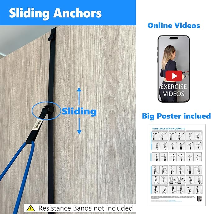 FITKIT Door and Wall Sliding Anchor Straps with Movable Multi Points for Resistance Bands, Workout Attachment for Home Gym, Fits 6-8 ft Doors