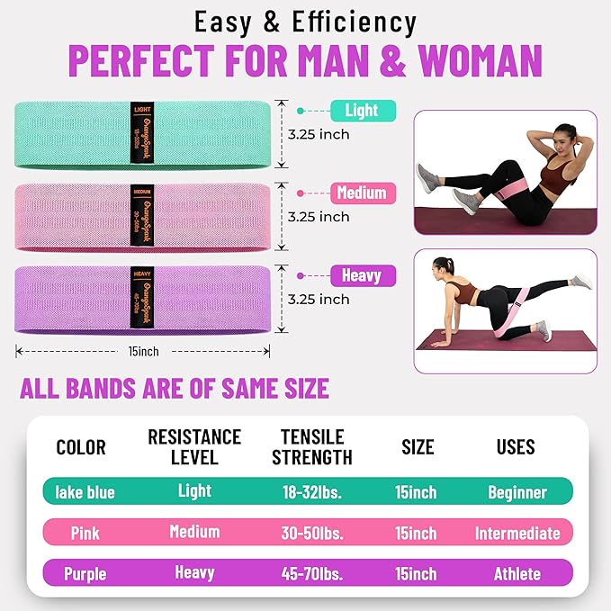 Resistance Bands – Premium Workout Bands for Women & Men, 3-Piece Stretch Band Set for Glutes, Legs, Pilates & Strength Training