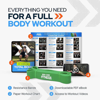 Pull Up Assistance Resistance Bands - Long Loop Power Bands for Men and Women - Strength Power Flexibility Training at Home & Gym - Ebooks & Workout Chart Included by Iron Core Fitness