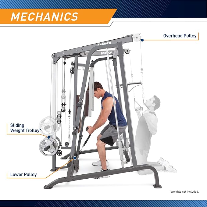 Marcy Smith Cage Workout Machine Full Body StrengthTraining Home Gym Equipment System with Leg Developer, Press Bar, PEC Deck, and Squat Rack