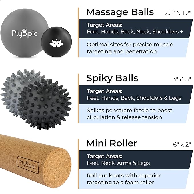 Massage Ball Set – Complete 5-Piece Kit: Spiky, Lacrosse & Mini Precision Balls + Roller – Plantar Fasciitis, Foot Arch & Heel Relief - Trigger Point Therapy for Back, Neck, Shoulders & Full Body