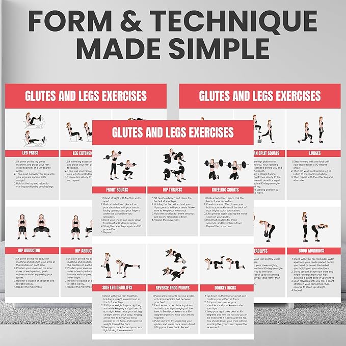 Full Body Workout Poster for Home Gym – Exercise Chart for Glutes, Legs, Back & Abs – Strength Training Guide with Squats, Lunges, Deadlifts, Core Exercises – Bodyweight & Dumbbell Training Guide