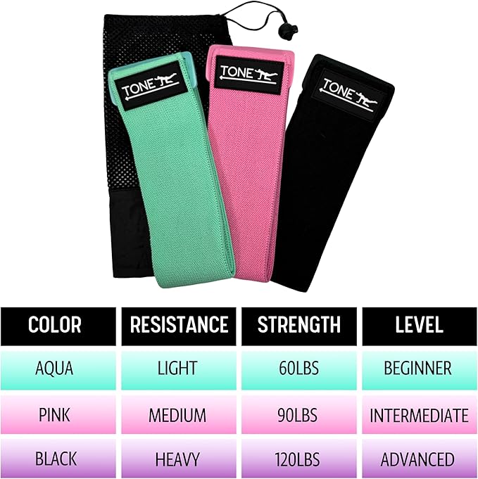 Adjustable Fabric Resistance Bands Set, Non Slip Resistance Bands for Enhanced Toning, One Size Fits All Workout Booty Bands for Women