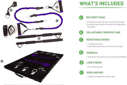 BodyBoss Home Gym 2.0 - Full Portable Gym Home Workout Package