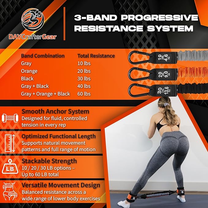 Ankle Resistance Bands with Cuffs & Bonus Fabric Resistance Bands for Working Out – Home Workout Set for Legs, Glutes, Yoga, Pilates, Rehab, Strength Training Women & Men – Includes Bag & Guide