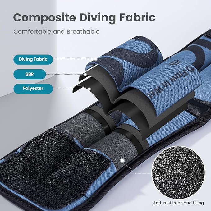 Sportneer Ankle Weights for Men Women Strength Training, 4/10 lbs Pair Leg Weights Set Comfortable and Soft Perfect for Dancing Running Walking Fitness Workout