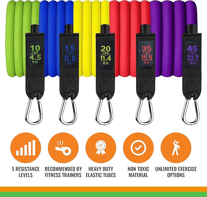 SmarterLife Resistance Bands with Handles, Physical Therapy Strap, Exercise Band to Tone Arms, Legs, Chest, Booty - 5 Exercise Bands with Handles, Ankle Straps, No-Slip Door Anchor, Storage Bag