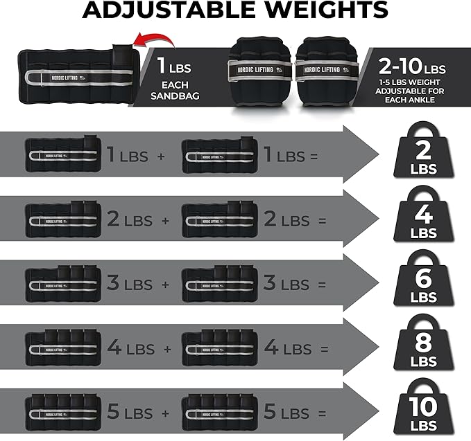 Nordic Lifting Adjustable Ankle Weights for Women & Men – 1 Pair (2–10 lbs) Wrist, Arm & Leg Weights for Gym, Yoga & Home Workouts – Secure Fit Strap Design – Durable Fitness Training Equipment