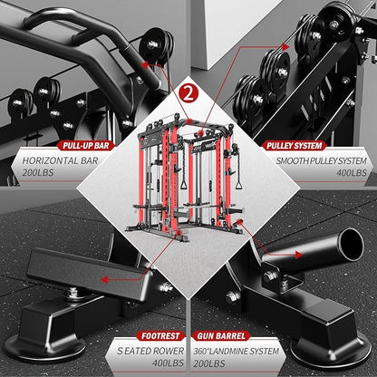 Smith Machine with Cable Crossover System, Multi-Function Power Cage Squat Rack for Home Gym, Power Rack and Packages Weight Sets.