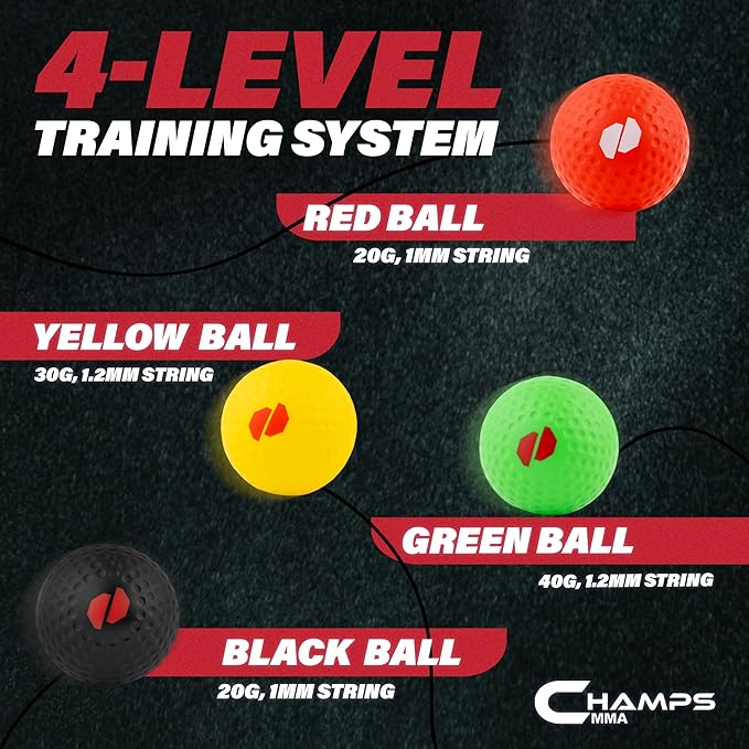 Boxing Reflex Ball Set with Punch Counter App– 4 Box Balls with Varying Weights, 2 Headbands and 4 Spare Strings to Improve Speed, Hand-Eye Coordination for Men, Kids Boxing Equipment MMA Gear Gift