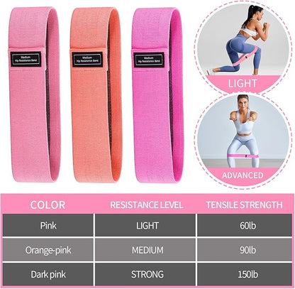 Yoga Bag Set for Women Including Yoga Mat Tote Bag, Booty Resistance Bands, Non Slip Sports Socks Silicone Ties for Pilates Travel Workout Office Home Gym