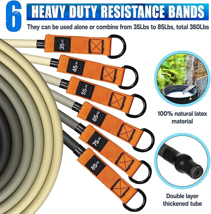 Resistance Bands Set - Heavy Exercise Bands with Handles, Door Anchor, Ankle Straps - Fitness Bands for Working Out Men - Workout Bands Set for Muscle Training