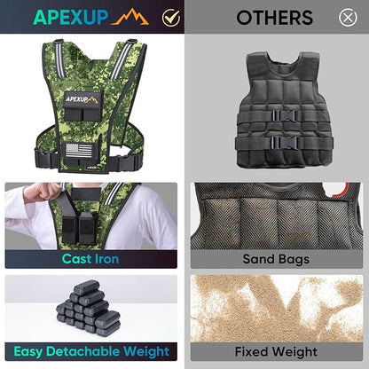 APEXUP Adjustable Weighted Vest Men 20lbs/30lbs/40lbs Weights with Reflective Stripe, Weight Vest Woman Workout Vest for Strength Training Running Walking
