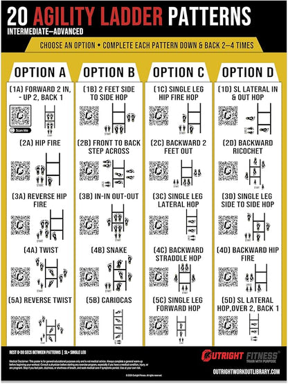 Agility Ladder Drills Poster – 20 Speed & Footwork Training Patterns with QR Video Demos