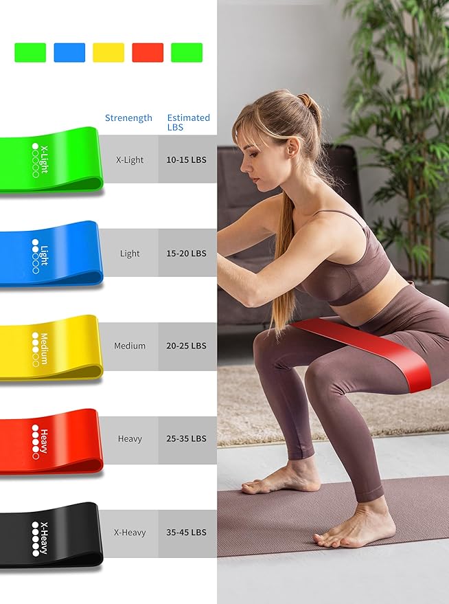 Home Resistance Training Kit, Suspension Trainer Exercise Straps with Handles for Full-Body Workout with 5 Resistance Bands, 1 Carrying Bag and 1 Door Anchor for Home Gym Equipment or Outdoor Workouts
