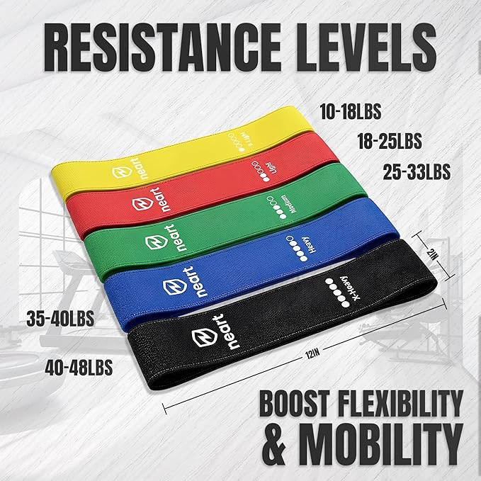 Neart Fabric Resistance Bands Set of 5 – Premium Exercise Bands for Legs & Glutes, Non-Slip Workout Bands for Home, Fitness Equipment, Resistance Bands for Legs and Physical Therapy Bands