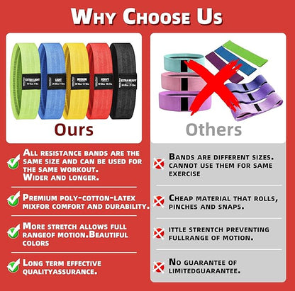 Fabric Resistance Bands,5 Non-Slip Fabric Workout Bands,Booty Bands for Women & Men, Elastic Exercise Bands for Legs, Glutes, Hips & Thighs, Home Fitness & Gym