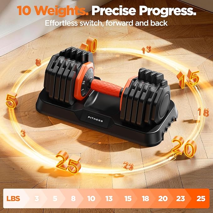 2026 Updated Adjustable Dumbbell Set of 2, 110lbs/50lbs Weights Dumbbell Set with Storage Box, 25lbs/55lbs Adjustable Weights with Anti-slip Silicone Grip, Weight Set For Home Gym Suit both Men and Women