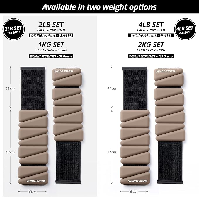 Wrist & Ankle Weights, Adjustable Bands for Women & Men Workouts, Set of 2 – 2lb or 4lb (1lb or 2lb each strap) Ideal for Runs, Jogs, Walks, Yoga, Dance, Pilates, Cardio, Aerobics, Strength Training