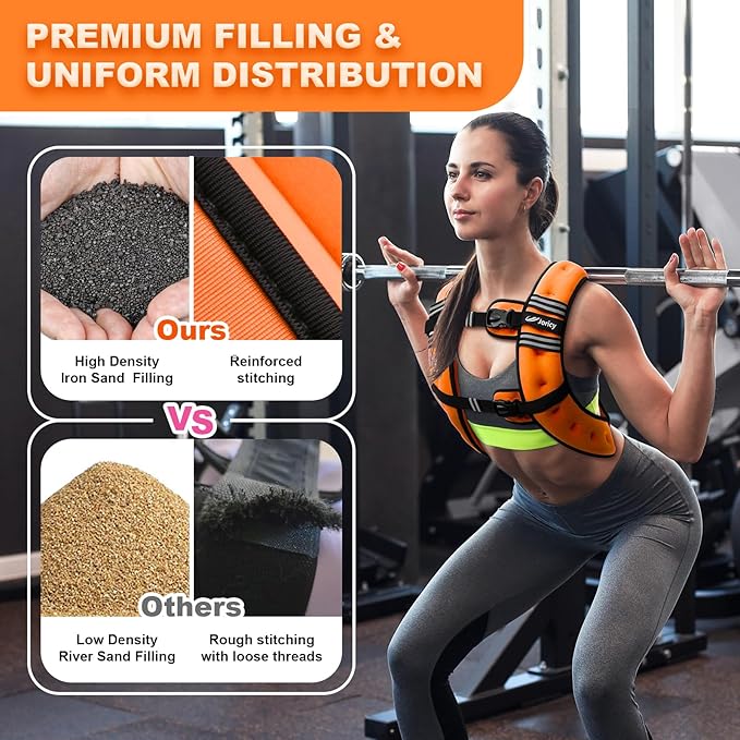 Weighted Vest Woman 5lb/8lb/10lb/12lb/15lb/20lb/25lb/30lb Weight Vest for Women Men, Rucking Vests with Reflective Stripe for Running Workout Walking Strength Training Weight Loss Fitness Weightlifting