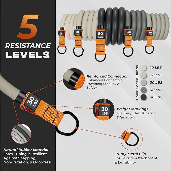 Resistance Bands Set - Heavy Exercise Bands with Handles, Door Anchor, Ankle Straps - Fitness Bands for Working Out Men - Workout Bands Set for Muscle Training