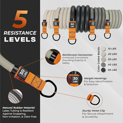 Resistance Bands Set - Heavy Exercise Bands with Handles, Door Anchor, Ankle Straps - Fitness Bands for Working Out Men - Workout Bands Set for Muscle Training