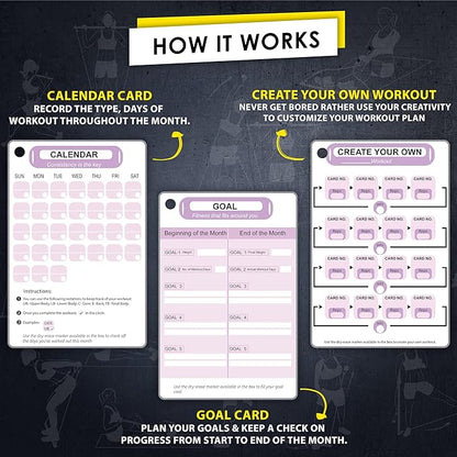 Pilates Bar Workout Cards - 58 Exercise Cards with Pilates Stick Work Out Postures, Instructions & Breathing Tips | Free Ring & Dry-Erase Marker to Create Your Customize Workout Planner Chart