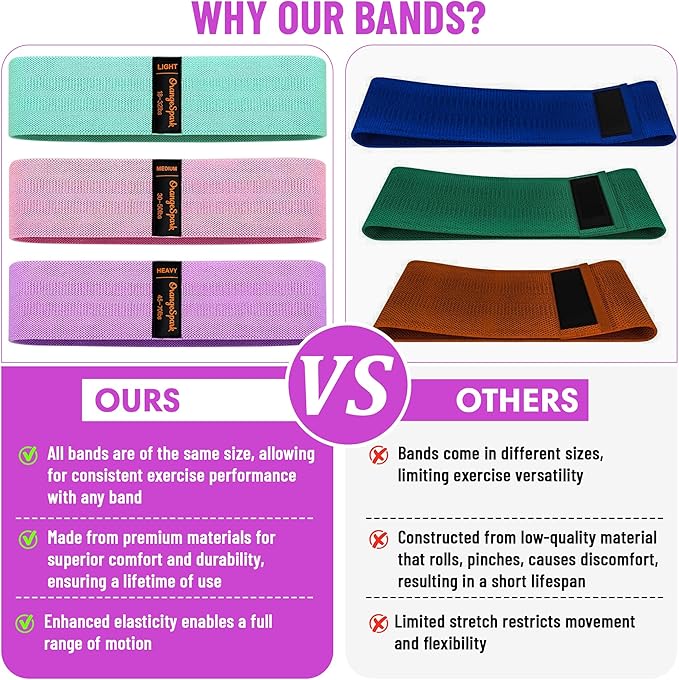 Resistance Bands – Premium Workout Bands for Women & Men, 3-Piece Stretch Band Set for Glutes, Legs, Pilates & Strength Training