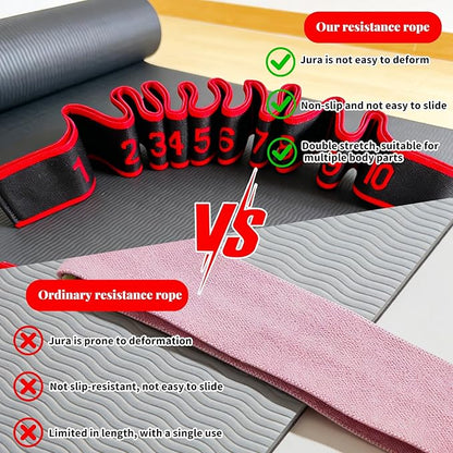 2PCS Fitness Resistance Band for Stretching and Yoga, Number Stretch Resistance Band with Clear Markings, 8-Section Elastic Training Bands for Full Body Stretching Shaping