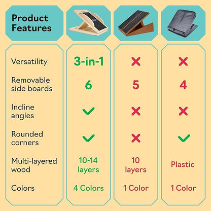Slant Boards for Exercise – Slant Board with 6 Incline Angles – Transforms Into a Balance Board – Premium Calf Stretcher and Wobble Board for Effective Calf Stretching and Squats
