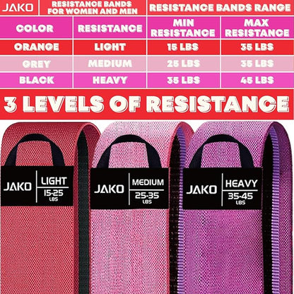 Non-Slip Hip Resistance Bands for Working Out - Fabric Elastic Exercise Bands Strength Training, Physical Therapy, Pilates & Yoga - Booty Workout Bands for Women/Men Legs & Thigh Glutes