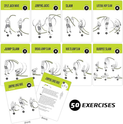 Battle Rope Exercise Cards for Home Workouts, Set of 62 - with Guided Strength Training Workout Cards Deck for Home or Gym, Illustrated Fitness Cards with 50 Exercises, Durable & Waterproof