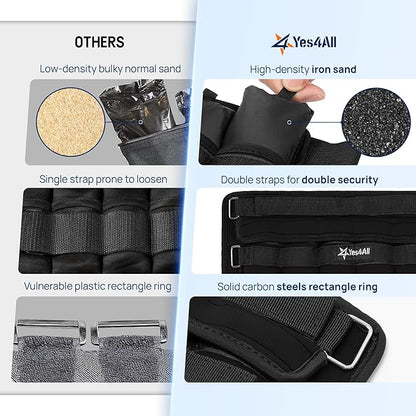 Yes4All Adjustable Wrist & Ankle Weights 3.5/5 LB Pair, Leg Weights for Women & Men, Weighted Arm Bands with Removable Sandbags for Fitness, Pilates, Walking, Strength Training - Versatile Colors