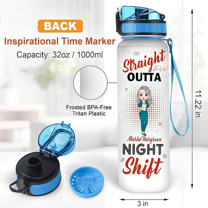 Hyturtle Personalized Nurse Water Bottle - 32oz Motivational Water Bottle with Leak-Proof Lid Time Marker - Custom Name Gift for Nurse, Nursing Students, Nurse Coworkers On Birthday Nurse's Day