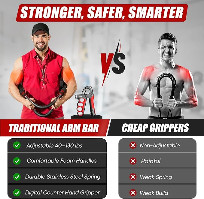 LuxUltra Twister Arm Trainer Chest Workout Equipment for Men & Women, Adjustable 40-130 lbs Chest and Arm Trainer, Home Gym Strength Trainer with Hand Grip Strengthener