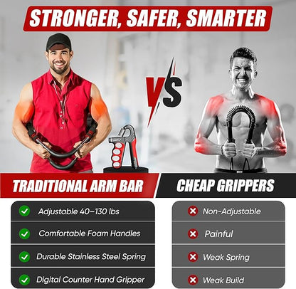 LuxUltra Twister Arm Trainer Chest Workout Equipment for Men & Women, Adjustable 40-130 lbs Chest and Arm Trainer, Home Gym Strength Trainer with Hand Grip Strengthener