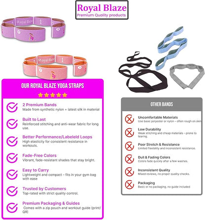Yoga Stretch Strap with Loops - Streching Strap for Physcial Thearpy, Pilates & Flexibility Training - Exercise Strap for Hamstring, Leg Streching & Rehab - Kids & Adults