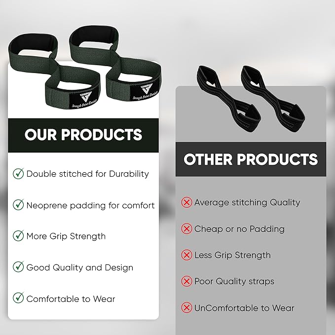 Weight Lifting Straps Figure 8, Anti Slip Strap with cuffs wrist Support for Gym Workout Deadlift Powerlifting Bodybuilding Weightlifting, Fitness Strength Training, Hand Bar Grip for Men