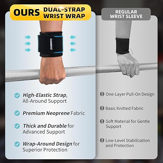 CAMBIVO Wrist Wraps for Men and Women 2 Pack, Adjustable Compression Wrist Brace for Carpal Tunnel, Wrist Support, Pain Relief, Lifting Straps Wrist Bands for Fitness, Weightlifting, Gym Workout