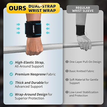 CAMBIVO Wrist Wraps for Men and Women 2 Pack, Adjustable Compression Wrist Brace for Carpal Tunnel, Wrist Support, Pain Relief, Lifting Straps Wrist Bands for Fitness, Weightlifting, Gym Workout