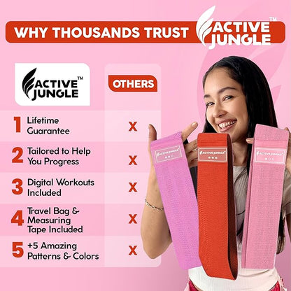 Premium Fabric Resistance Bands for Glutes & Legs – Set of 3 | Non-Slip, Elastic, Durable, Includes Travel Bag, Workout Guide & Digital Challenges